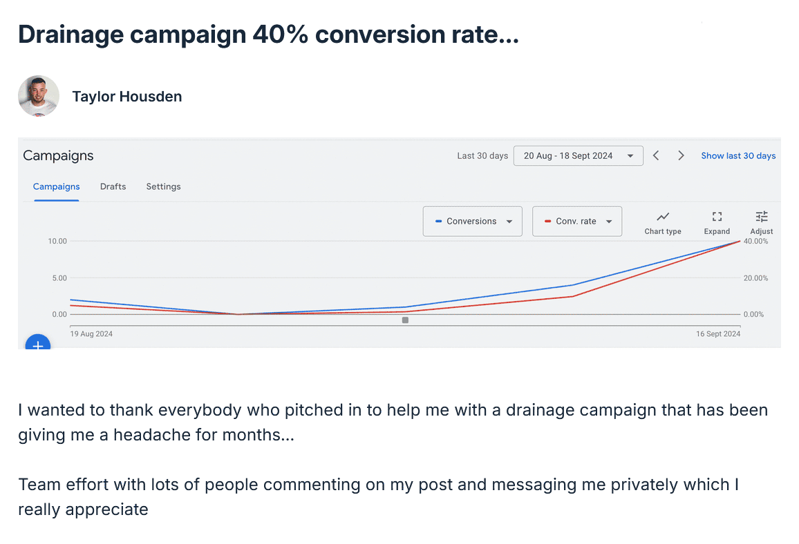 Drainage ad campaign 40% conversion rate